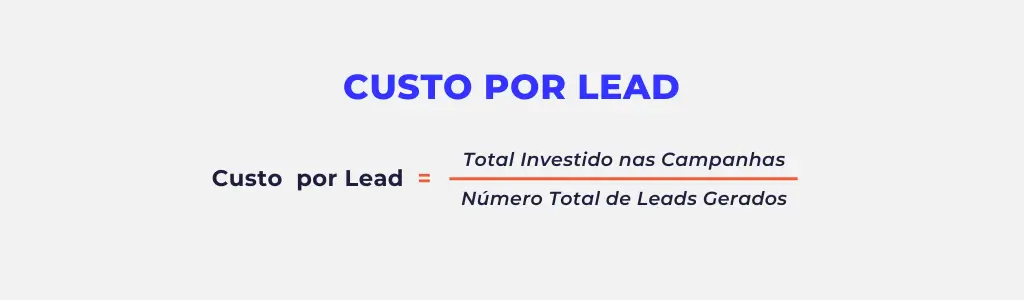 fórmula custo por lead