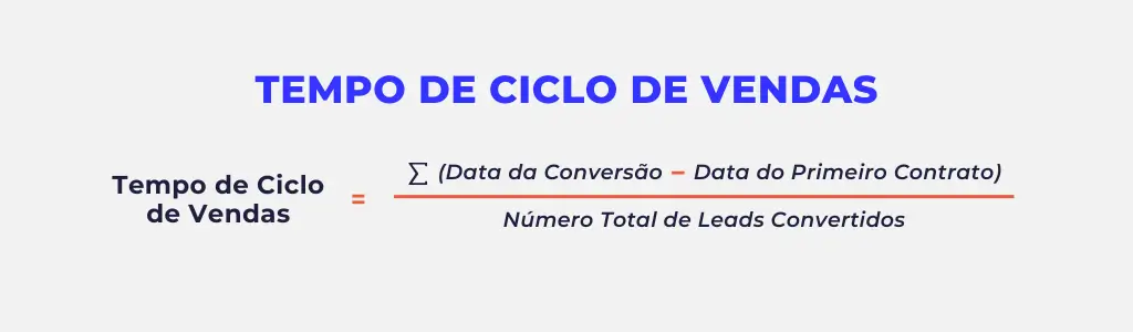 fórmula tempo de ciclo de vendas