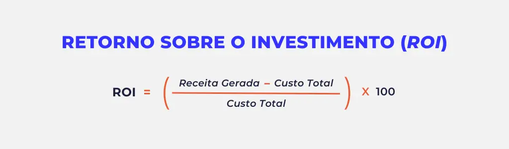 fórmula ROI (retorno sobre o investimento)